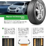 Autogreen Sc2 175/65 R14 82T | Taller barato