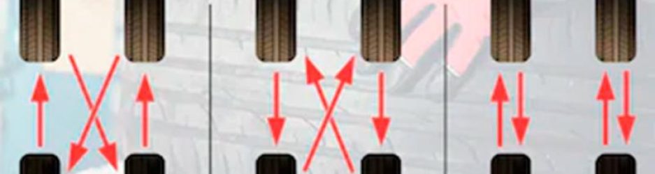 importancia-rotacion-neumaticos