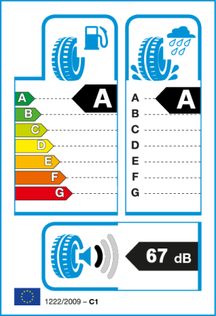 Etiqueta europea: Consumo A, Frenado A, Ruido 67 dB