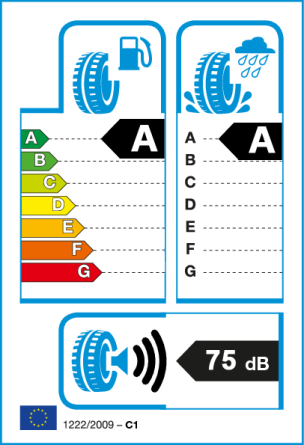 Etiqueta europea: Consumo A, Frenado A, Ruido 75 dB