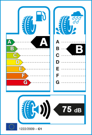 Etiqueta europea: Consumo A, Frenado B, Ruido 75 dB