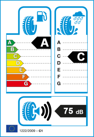 Etiqueta europea: Consumo A, Frenado C, Ruido 75 dB