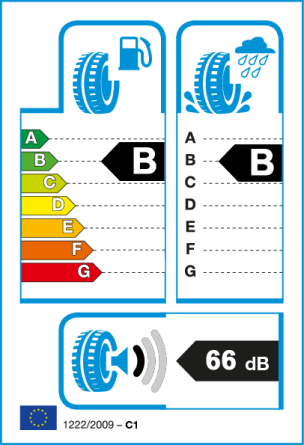 Etiqueta europea: Consumo B, Frenado B, Ruido 66 dB