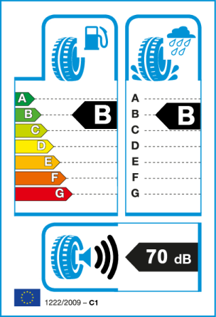 Etiqueta europea: Consumo B, Frenado B, Ruido 70 dB