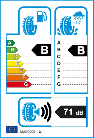 Etiqueta europea: Consumo B, Frenado B, Ruido 71 dB