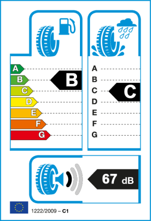 Etiqueta europea: Consumo B, Frenado C, Ruido 67 dB