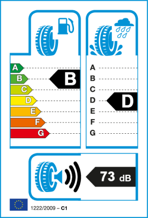Etiqueta europea: Consumo B, Frenado D, Ruido 73 dB