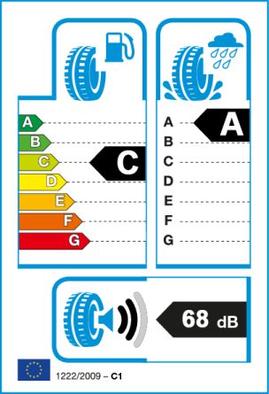 Etiqueta europea: Consumo C, Frenado A, Ruido 68 dB