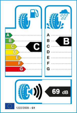 Etiqueta europea: Consumo C, Frenado B, Ruido 69 dB