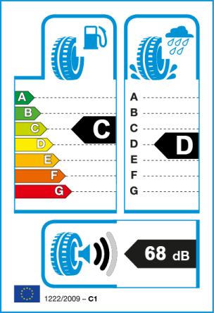 Etiqueta europea: Consumo C, Frenado D, Ruido 68 dB