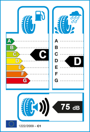Etiqueta europea: Consumo C, Frenado D, Ruido 75 dB