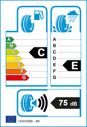 Etiqueta europea: Consumo C, Frenado E, Ruido 75 dB
