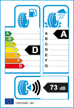 Etiqueta europea: Consumo D, Frenado A, Ruido 73 dB