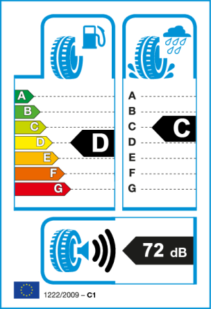 Etiqueta europea: Consumo D, Frenado C, Ruido 72 dB