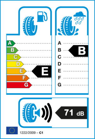 Etiqueta europea: Consumo E, Frenado B, Ruido 71 dB