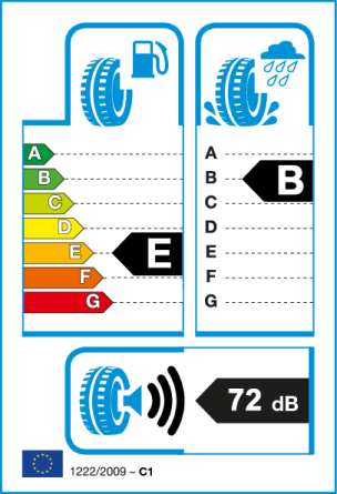 Etiqueta europea: Consumo E, Frenado B, Ruido 72 dB