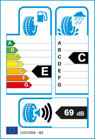 Etiqueta europea: Consumo E, Frenado C, Ruido 69 dB