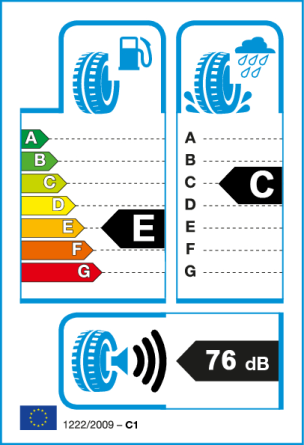Etiqueta europea: Consumo E, Frenado C, Ruido 76 dB