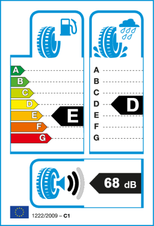 Etiqueta europea: Consumo E, Frenado D, Ruido 68 dB