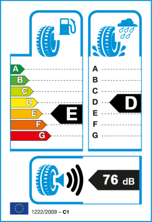 Etiqueta europea: Consumo E, Frenado D, Ruido 76 dB