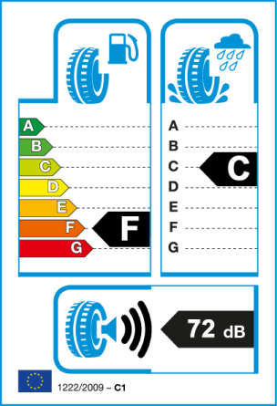 Etiqueta europea: Consumo F, Frenado C, Ruido 72 dB